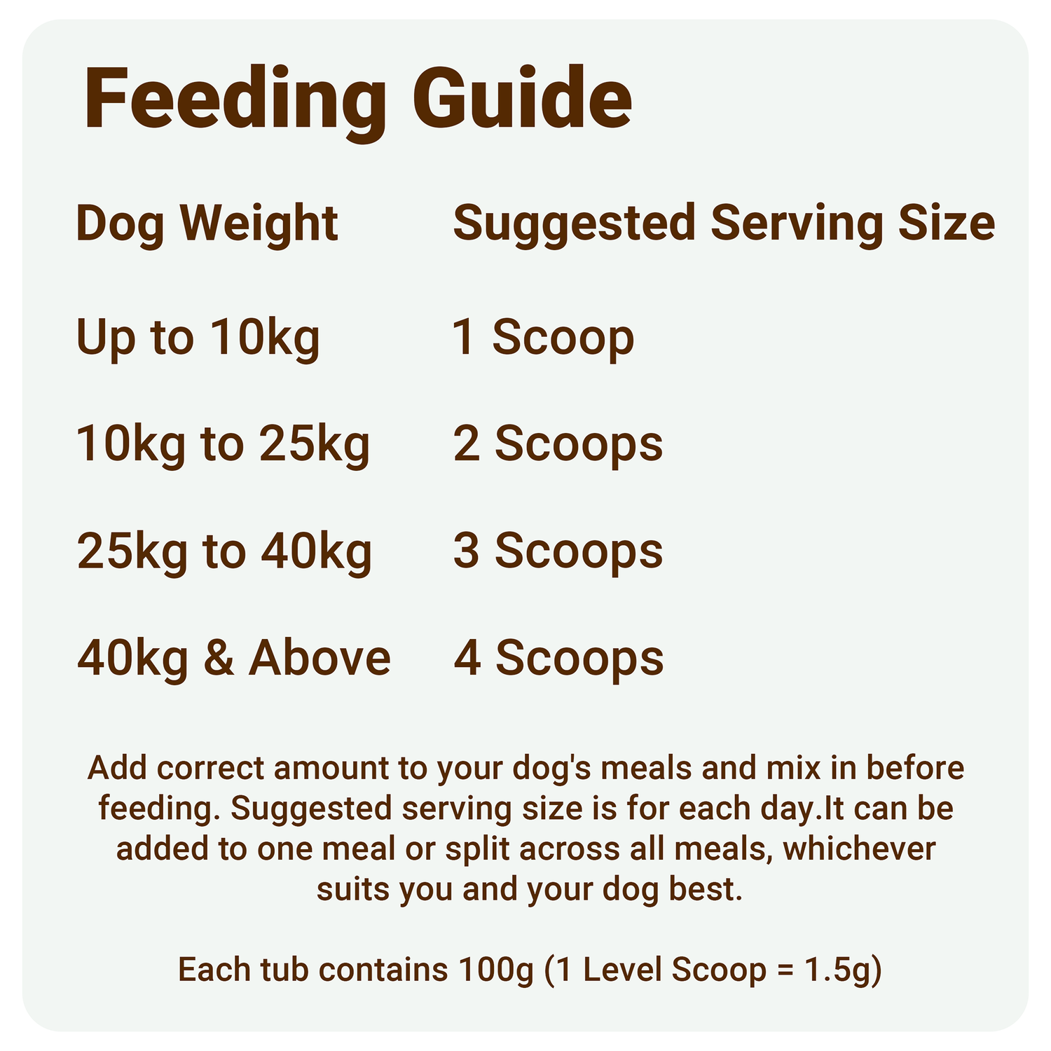 Canine Complex Mushroom Powder