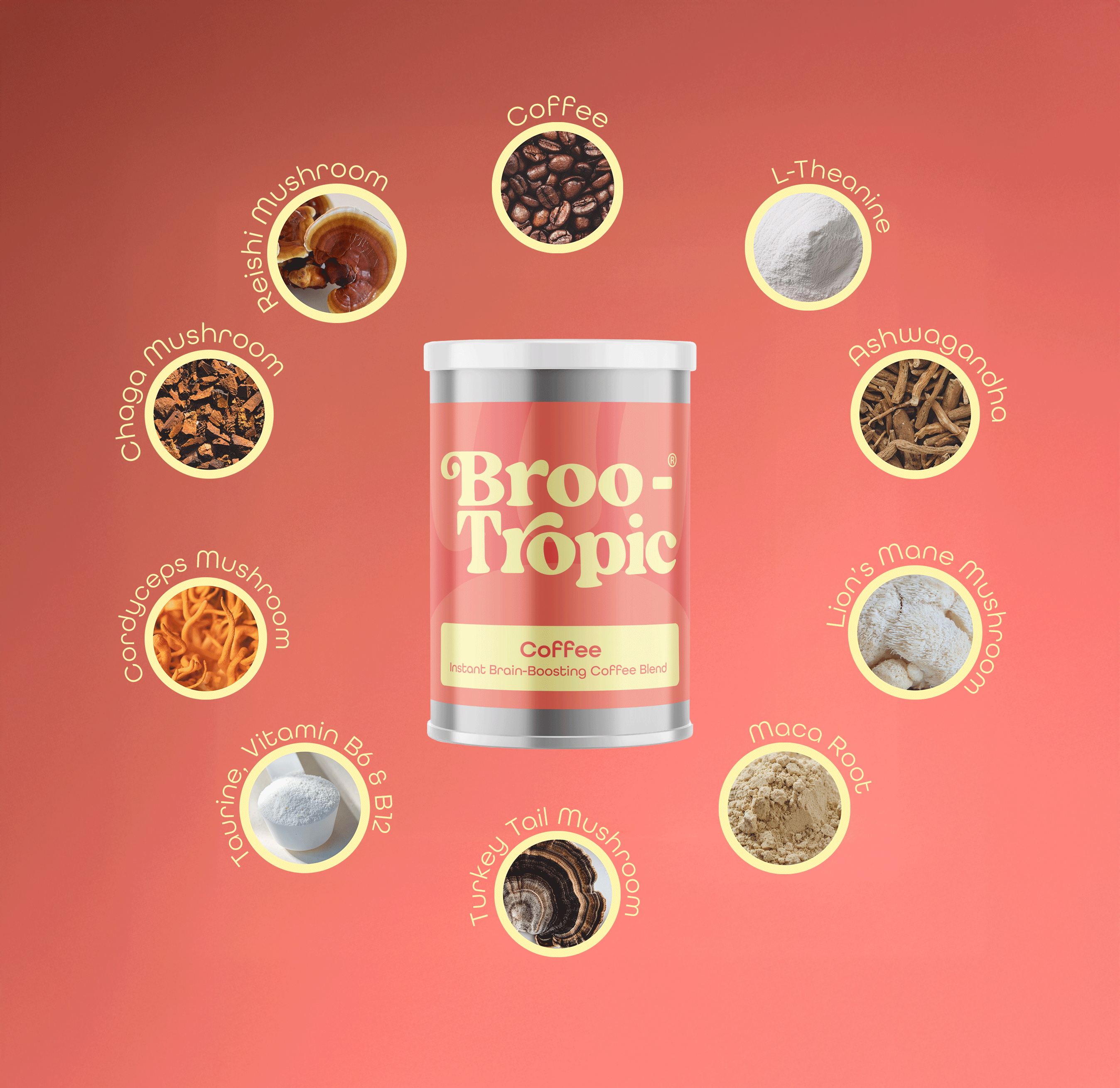 Brootropic Brain Boosting Coffee Blend