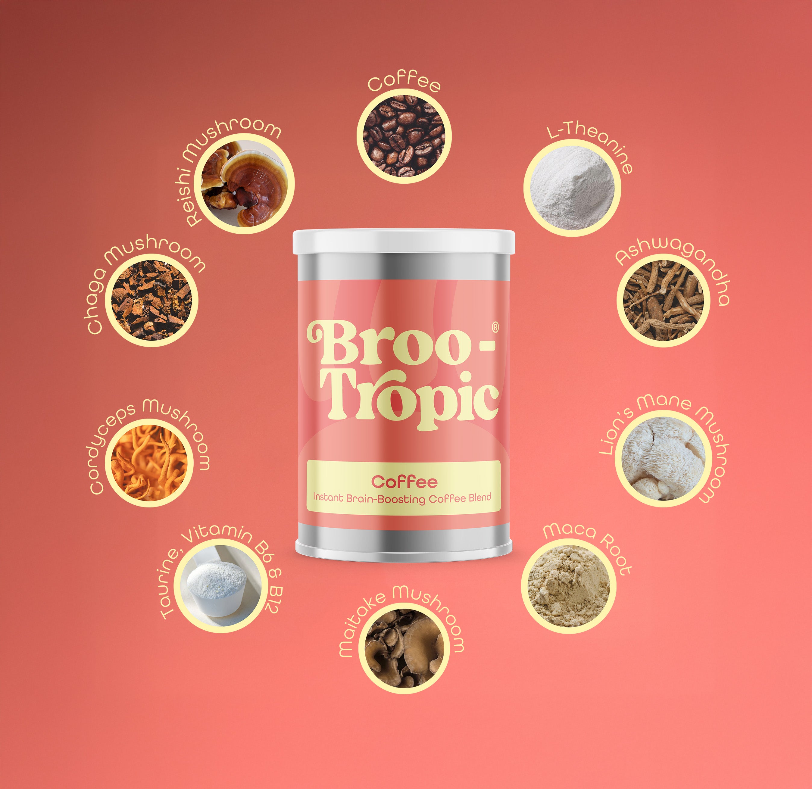 The Shroom Shop Brootropic supplement ingredients image showing the functional mushroom blend and key product information.
