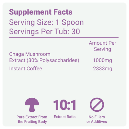 Chaga Mushroom Coffee