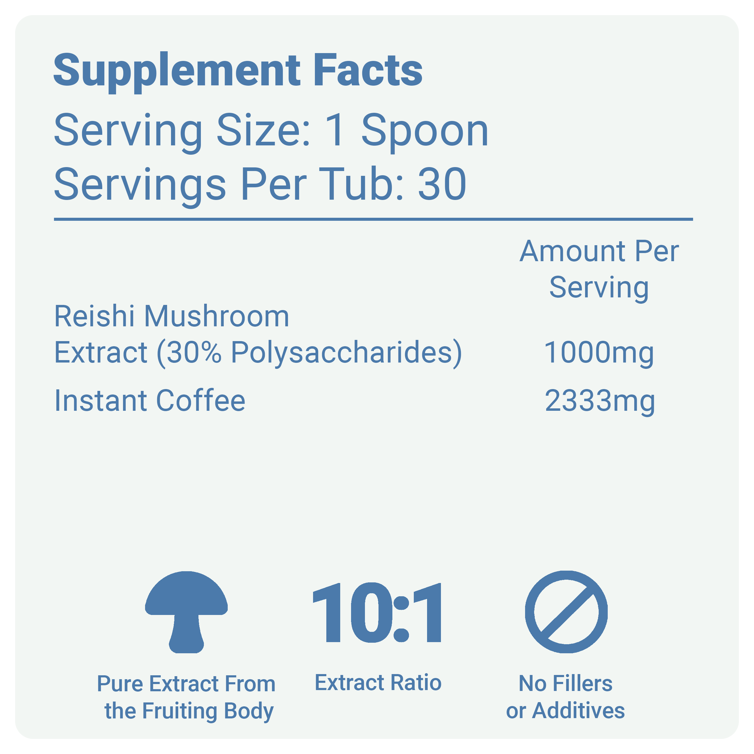 Reishi Mushroom Coffee