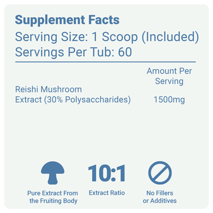 Reishi Mushroom Powder