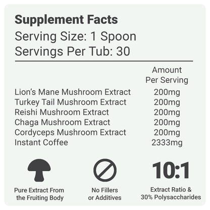 Complete Mushroom Complex Coffee